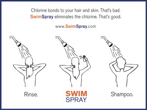 free-sample-swim-spray2